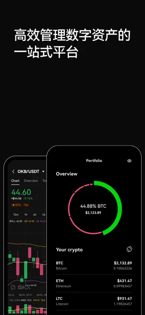 欧交易所app安装